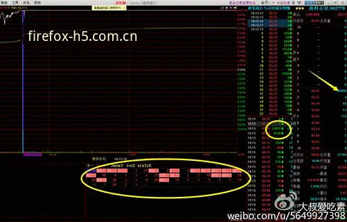揭秘火狐体育官方下载：亚洲盘口精准数据背后的技术真相