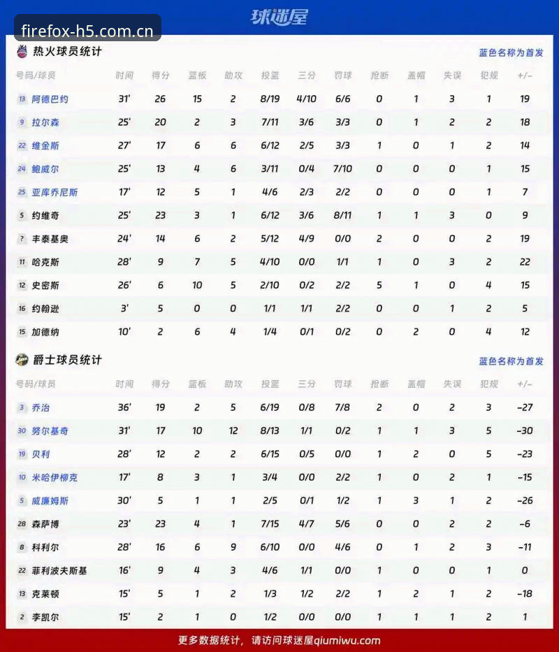 火狐体育入口安全吗？从数据到体验的全面分析