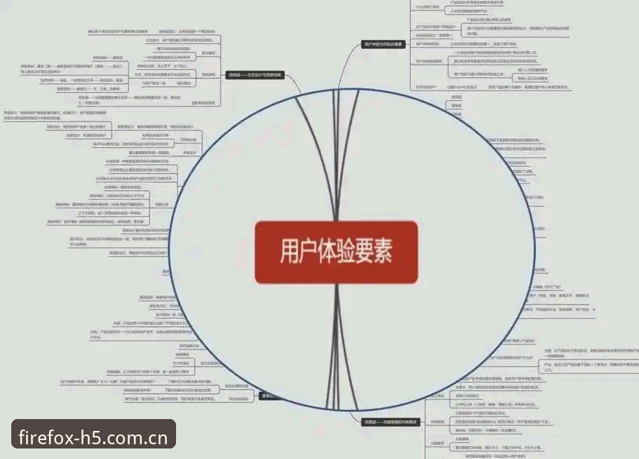 火狐体育iOS版用户体验深度分析：从下载到实战的全流程解析