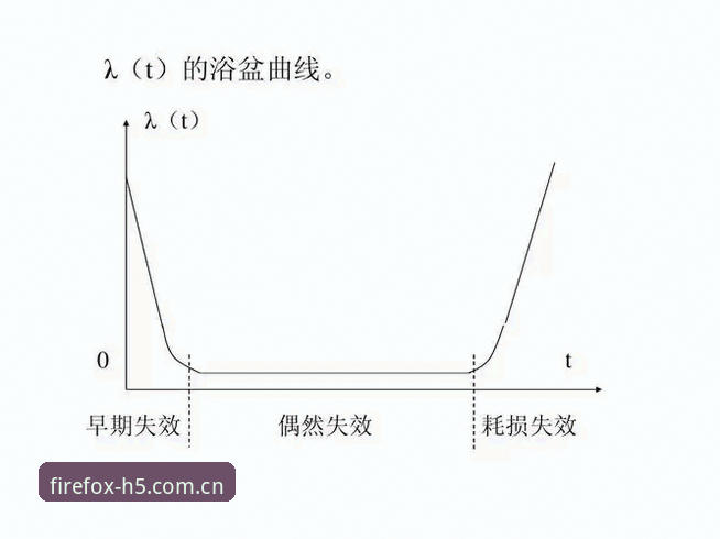 火狐体育平台可靠性分析与功能详解